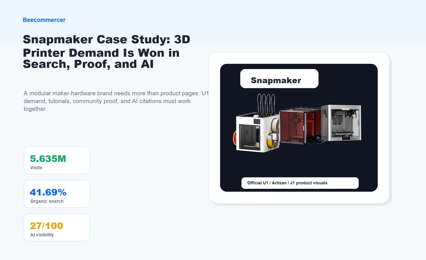 Snapmaker Growth Evidence Chain