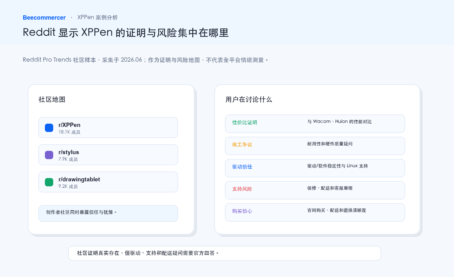 Xppen Ai Cited-Source Network