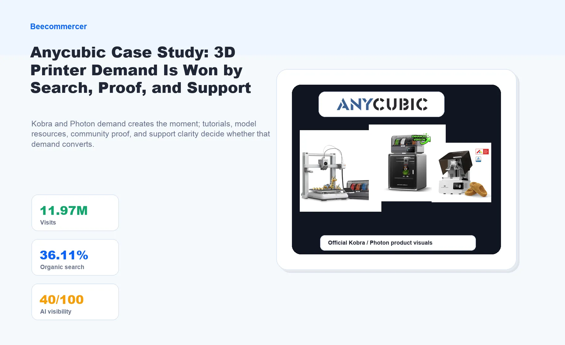 Arama, Kanıt, Iş Akışı Içeriği Ve Destek Güvenine Dayalı 3D Yazıcı Talep Sistemini Gösteren Anycubic Vaka Çalışması.