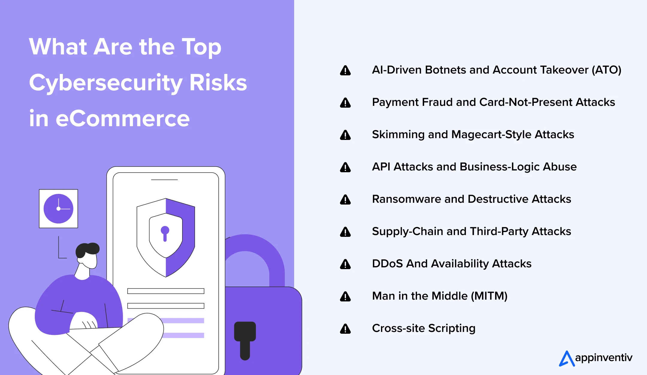 Schema Didattico Di Appinventiv Sui Rischi Di Sicurezza, Non Dati Sulla Frequenza Degli Incidenti.