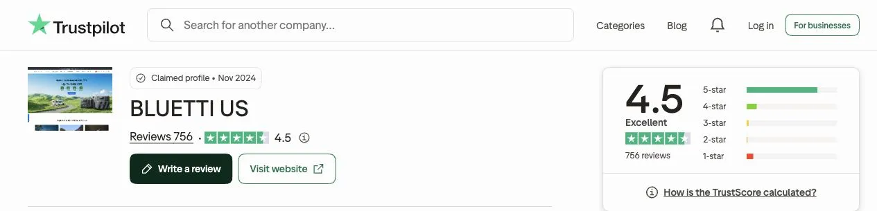 Punteggio E Numero Di Recensioni Del Profilo Principale Bluetti Us Su Trustpilot