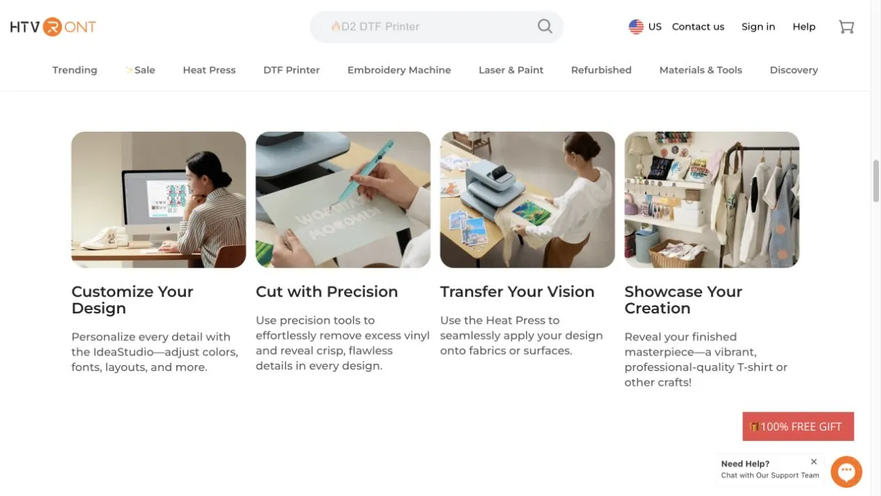 Htvront Homepage Project Steps And Machine And Material Recommendations
